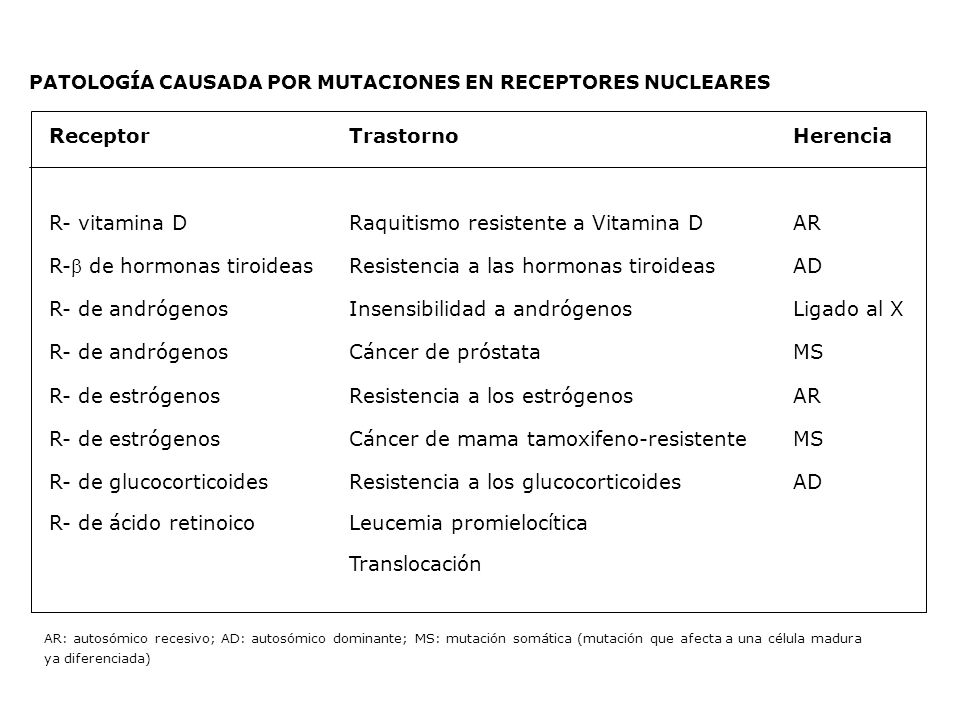 El aceite para la permanente de los cabello